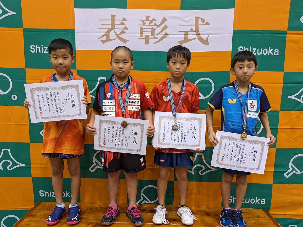 第75回中部日本卓球選手権大会(カデット以下)_カブ男子入賞者