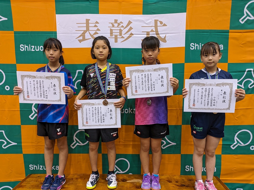 第75回中部日本卓球選手権大会(カデット以下)_カブ女子入賞者