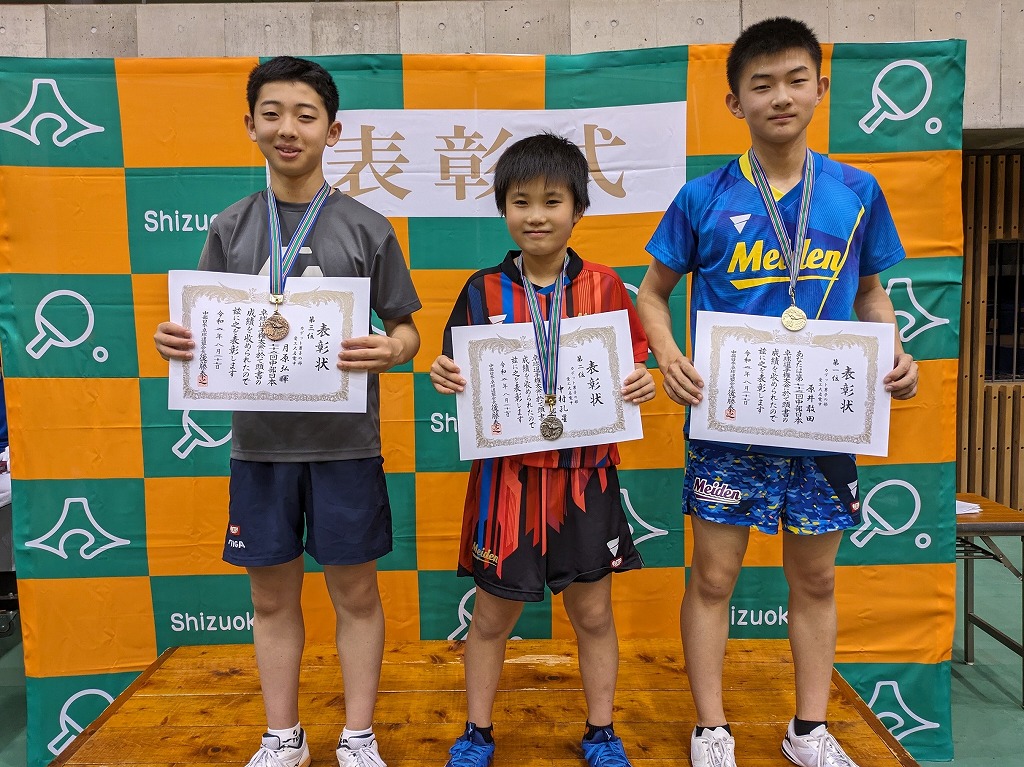 第75回中部日本卓球選手権大会(カデット以下)_カデット男子入賞者