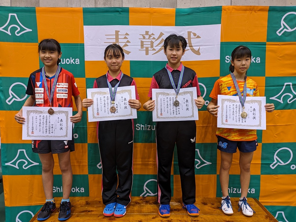 第75回中部日本卓球選手権大会(カデット以下)_カデット女子入賞者